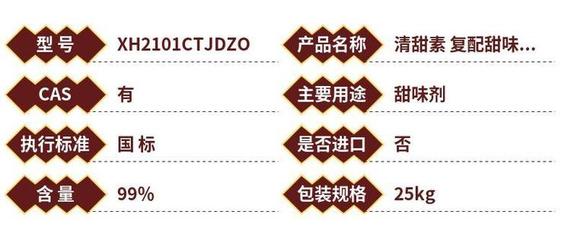 清甜素 開啟健康烘焙新紀元